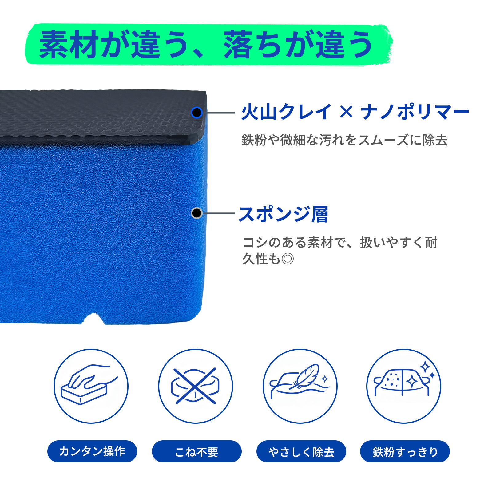 スポンジpack of 2 5